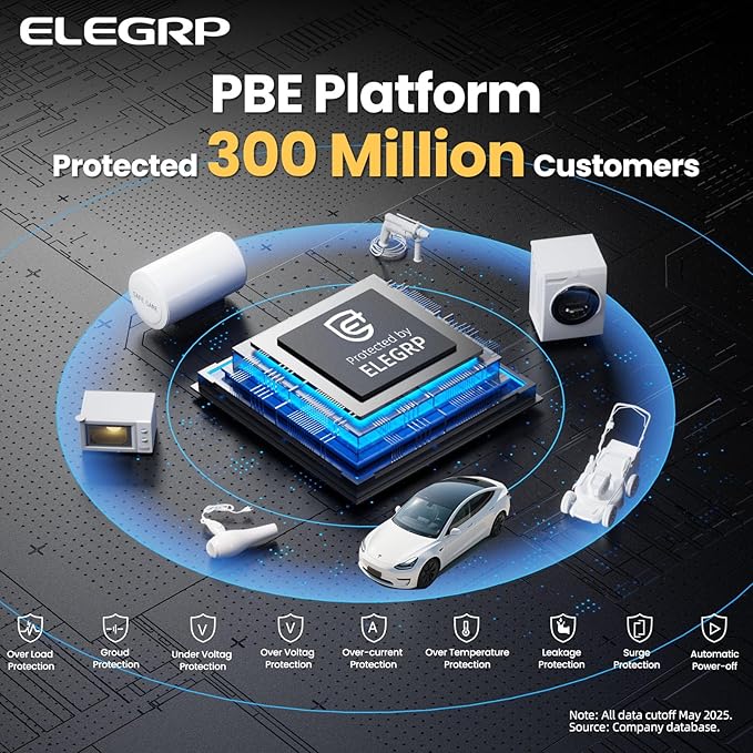 ELEGRP Level 2 EV Charger 40 Amp, Home & Portable Electric Car Charging Station with 21FT J1772 Charger and NEMA 14-50 Plug, 9.6kW for BEVs & PHEVs, ETL Certified PBE & LCR Tech