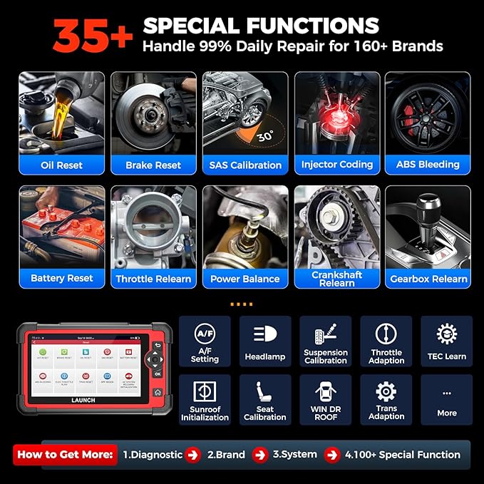 LAUNCH X431 CRP919E OBD2 Scanner, 2025 Bidirectional Scan Tool as CRP919EBT, CANFD/DoIP/FCA SGW, ECU Code, 35+ Service, Active Tests, All-in-One Full System Diagnosis, BST360 & i-TPMS, 2 Year Update