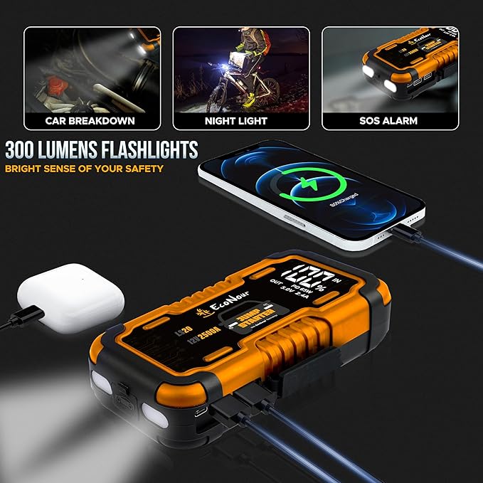 EcoNour 2500A Portable Car Jump Starter – 12V Battery Booster Pack Up to 8.5L Gas & 6L Diesel Engines – Heavy-Duty Jump Box with Smart Jumper Cables, USB Charger, LED Flashlight – for Cars,SUVs,Trucks