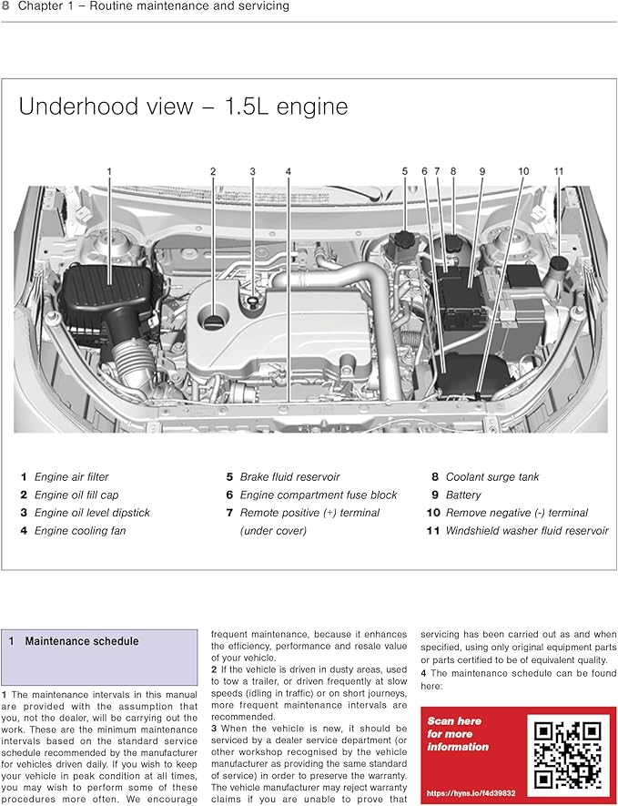 Haynes Chevrolet Equinox (2018-2022) Repair Manual – Maintenance, Troubleshooting, Wiring Diagrams, Step-by-Step DIY Instructions.