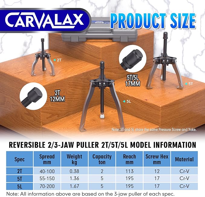 Gear Puller Set, 2T 5T and 5T Wide-Spread - Heavy Duty CR-V Steel 2 & 3 Reversible Jaw Bearing/Pulley Puller – Professional Automotive & Industrial Tool Kit for Mechanics, DIYers