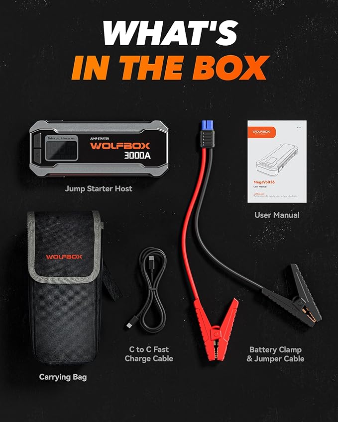WOLFBOX 3000A Jump Starter,12V Car Battery Jump Starter,65W Quick Charge(Adapter Not Included) 16000mAh Portable Jump Starter Battery Pack for 8L Gas 6L Diesel Engine with Booster,LED Light,Jump Box