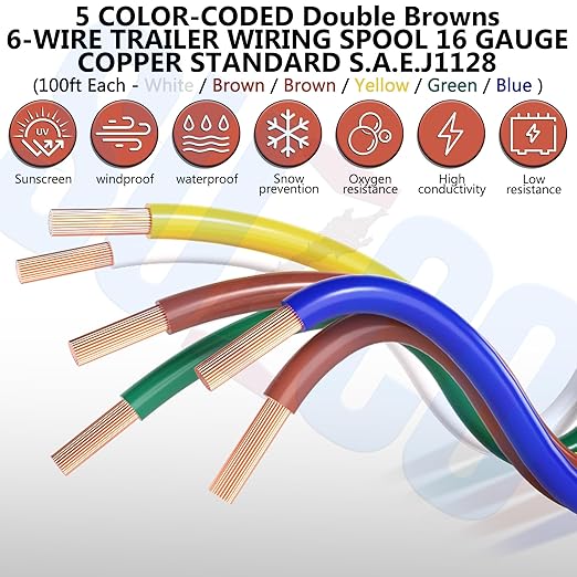 SUZCO 100Ft Enough 16AWG CCA【2-Brown-Wires】 5 Color-Coded 5-Way 6-Wire Bonded Trailer RV Camper Towing Hitch Wiriing Spool, 6-Flat Wishbone SAE J1128 for All Basic Wire Trailers