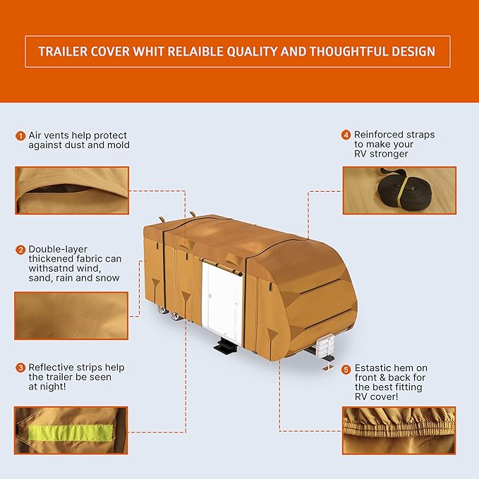 20-22ft Travel Trailer Camper RV Cover Package Premium Heavy-Duty Waterproof Anti-UV Breathable Fabric Including Jack Cover 4 Tire Covers and 2 Secure Straps
