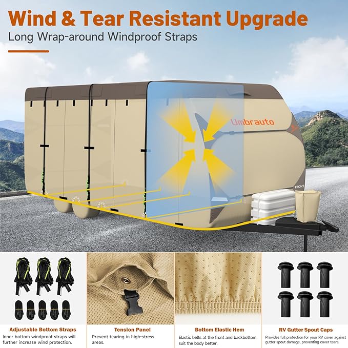 Umbrauto Travel Trailer RV Cover – Upgraded 7-Layer Top Camper Cover, Waterproof & Windproof Trailer Cover for 35'-38' RV, Includes 4 Tire Covers, Tongue Jack Cover and Gutter Cover