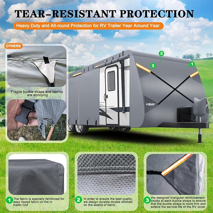 RV Cover 27-30FT Travel Trailer and Camper Covers,Heavy Duty 8-Layers Non-Woven Fabric Waterproof,All Weather,Cold and UV Resistant,Air Vent,Reflective Strip,Windproof Buckle Strap