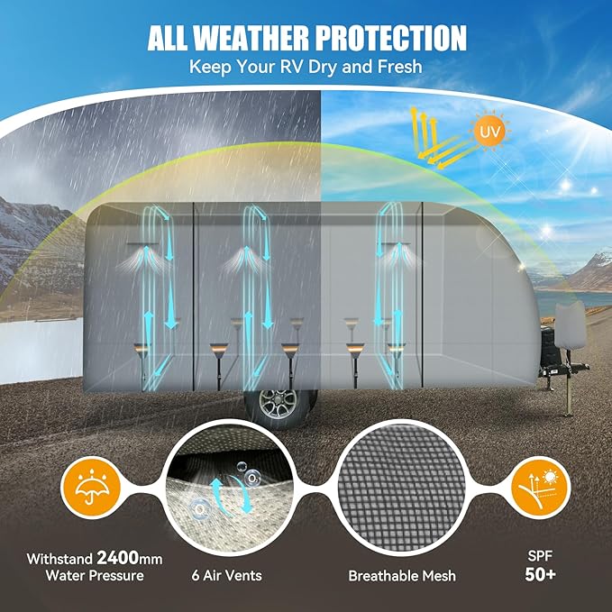 RV Cover for 27-30 ft Travel Trailers, 7 Layers Heavy Duty Camper Cover, Weatherproof & UV Resistant Motorhome Trailer Cover with Gutter & Tongue Jack Covers