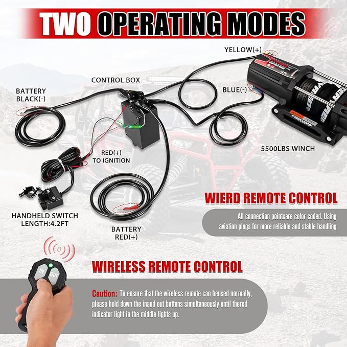 FieryRed ATV/UTV Winch 12V 5500 lb Electric Winch with Synthetic Rope, with Wireless Remote Control Hawse Aluminium Fairlead & Mounting Bracket, Waterproof IP67