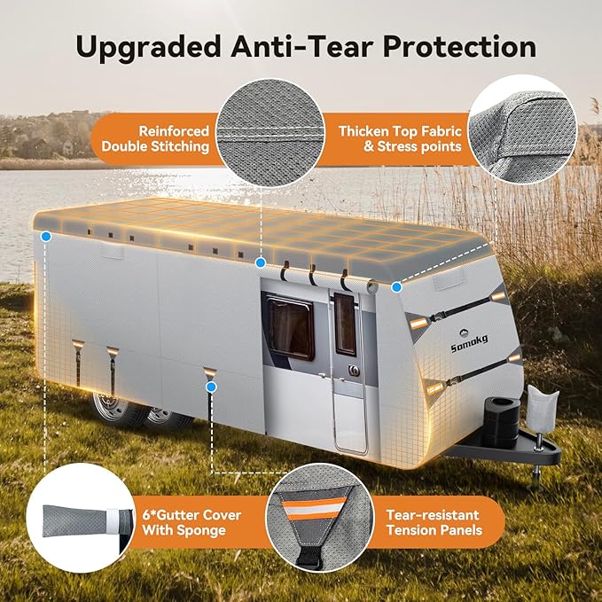 Upgrade 7-Layer Heavy Duty RV Cover 30-33 FT | Fits RVs with Roof Top A/C | All-Weather Travel Trailer RV Cover for Snow & Wind Protection | Rip-Stop Camper Cover with 5+2 Straps