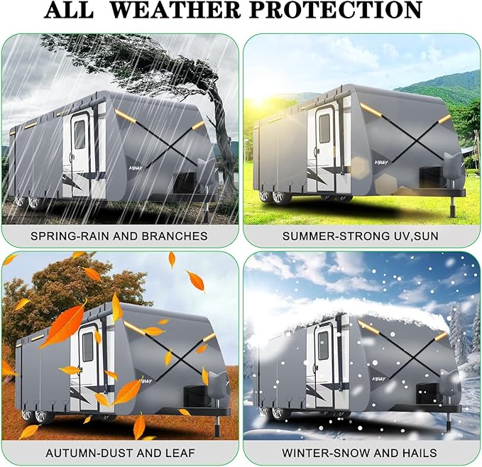 RV Cover 27-30FT Travel Trailer and Camper Covers,Heavy Duty 8-Layers Non-Woven Fabric Waterproof,All Weather,Cold and UV Resistant,Air Vent,Reflective Strip,Windproof Buckle Strap
