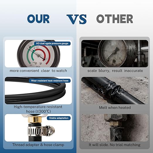 Exhaust Back Pressure Tester Kit, 7-Foot High Temp Hose & Carrying Case, Automotive Diesel Engine Diagnostic Tool for Accurate Pressure Testing