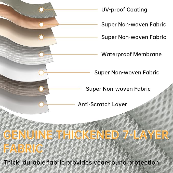 RV Covers for Travel Trailers, 30-33ft Heavy Duty Camper Cover, 7 Layers Extra-Thick Waterproof Toy Hauler Cover with 4 Tire Covers, Jack Cover and Wind Straps