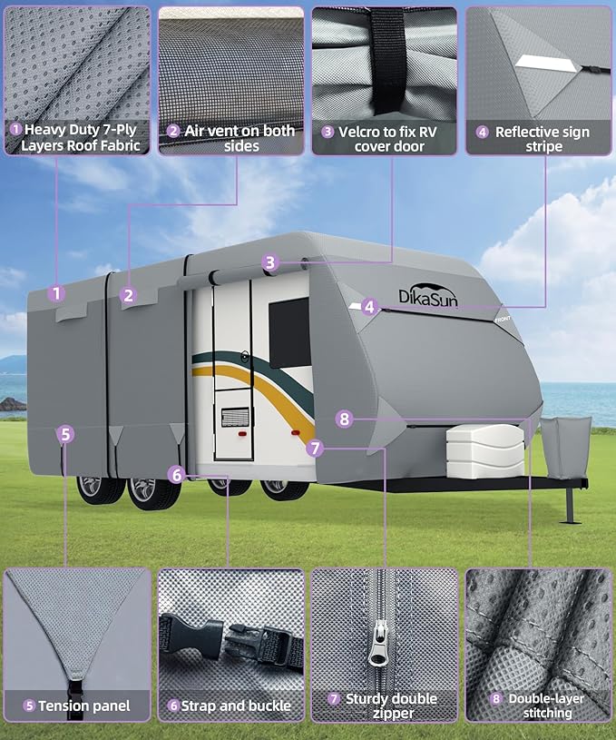 Travel Trailer RV Cover 20-22 FT, 7 Layers Top Waterproof Camper Cover, Heavy Duty Toy Hauler RV Cover for Winter Snow with Tongue Jack Cover, Gutter Covers
