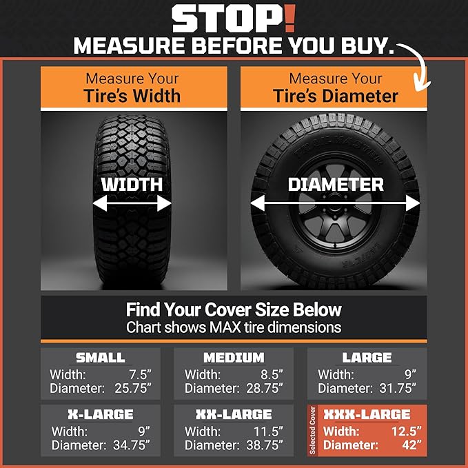 TIRESHIELD PRO Tire Covers Set of 4 - Heavy Duty All-Weather UV-Resistant Wheel Covers w/StormLock-System - Year-Round Protection for Your RV, Camper, Truck, Car & Trailer Tires w/ 39-42" Diameter