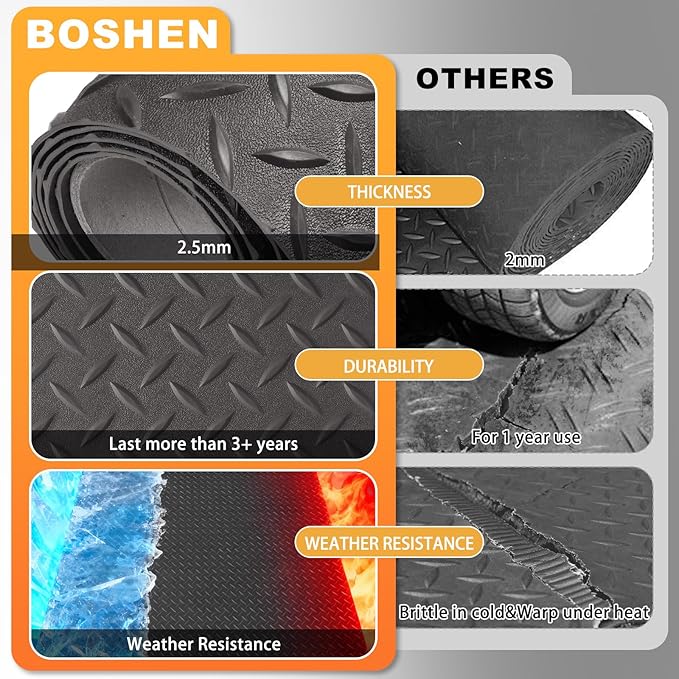 Boshen 7.5x17FT Garage Floor Mat, 2.5mm Thickened Diamond Plate PVC Rubber & Vinyl Flooring Roll, 127.5 SQFT Non-Slip Rubber Garage Mat for Floor Under Car Protection - Grey