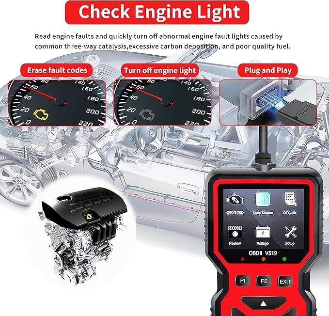 OBD2 Scanner Diagnostic Tool for Car and Truck - Car Engine Code Reader, Full OBD2 Features, Reset, Modes 6 & 8, O2 Sensor, 1996+ OBDII/EOBD Vehicles Compatible