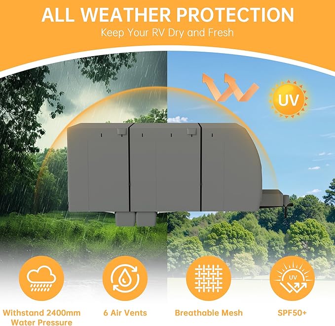 RV Covers for Travel Trailers, 22-24ft Heavy Duty Camper Cover, 7 Layers Extra-Thick Waterproof Toy Hauler Cover with 4 Tire Covers, Jack Cover and Wind Straps