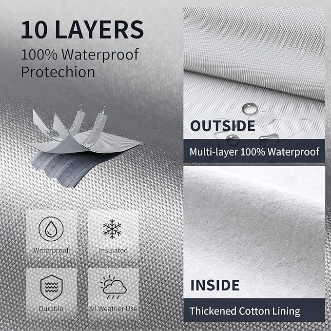 10 Layers Sedan Car Cover Custom Fit for Toyota 4Runner(2002-2025), 100% Waterproof All Weather for Automobiles, Gift with Towel, Heavy Duty Car Covers for Rain Sun UV Protection with Door Zipper.