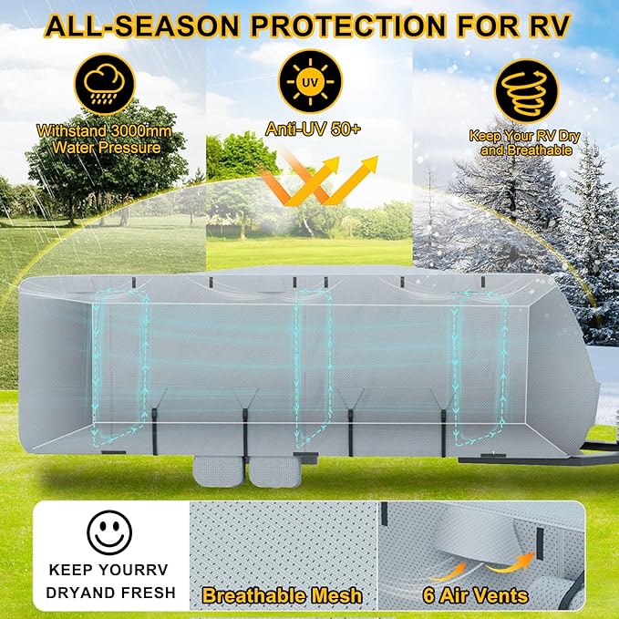 RV Cover 27-30ft, Heavy Duty Extra-Thick 8 Layers Anti-UV Waterproof Windproof Travel Trailer Cover with Accessories