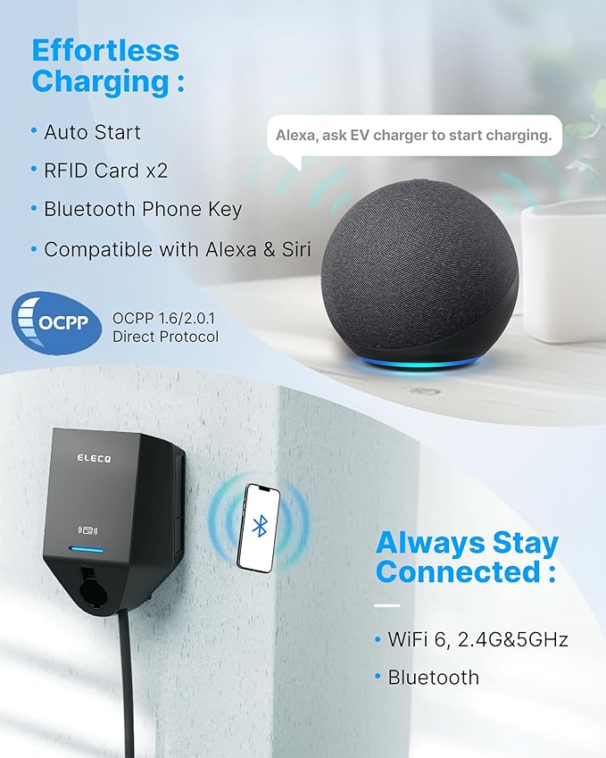 Smart Level 2 EV Charger, Active Load Management, Solar EV Charging Mode, Wi-Fi Enabled, OCPP Compatible & Future-Proof, 40A NEMA 14-50 Plug-in EV Charger for Home with J1772 Connector
