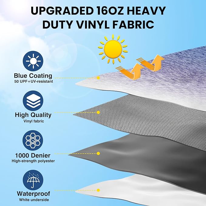 RV Awning Fabric Replacement, 16oz Heavy-Duty Vinyl Camper Awning Replacement Waterproof Universal Outdoor Canopy Replacement for Camper, Trailer, Motorhome (Blue Fade, 16FT(Fabric 15'2"))