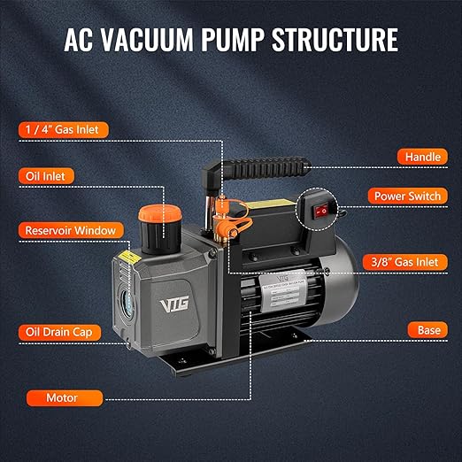 4.5 CFM AC Vacuum Pump and Gauge Set,for Mini Split/HVAC/Auto Systems,Manifold Gauge Kit fits R134a R12 R22 R410a,with Leak Detector,Core Depressor Valves,R134a Can Tap,Storage Case