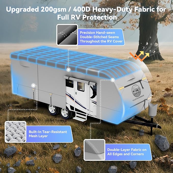 Heavy Duty Travel Trailer RV Cover 24-27ft, Rv Trailer Cover 8 Layers Breathable Waterproof Rip-Stop Camper Cover with Adhesive Repair Patches, Gutter, Tire & Additional Straps
