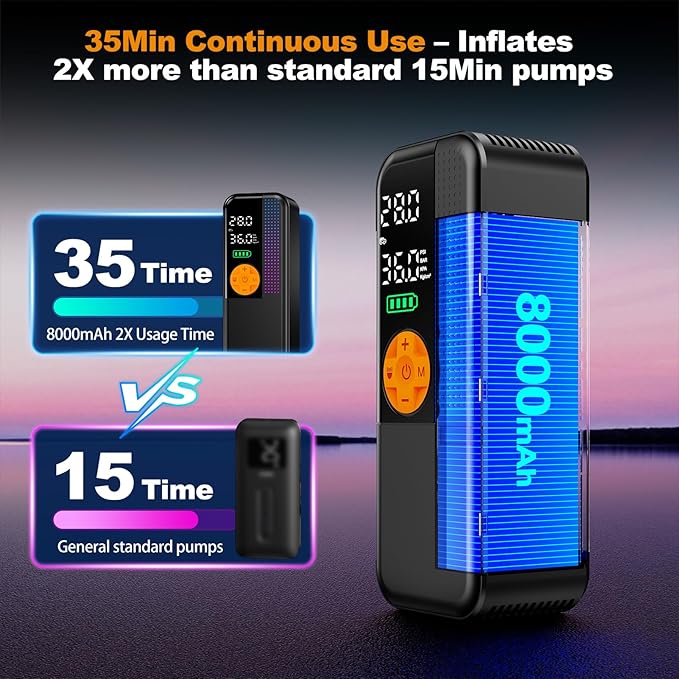 Jump Starter with Air Compressor,5500A Portable Car Battery Booster(All Gas & 10L Diesel) with 150PSI Cordless Auto Tire Inflator,15V Portable Car Battery Jump Starter Box with LCD Display LED Light