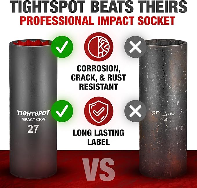 TIGHTSPOT 1/2 Inch Drive - 27 mm Deep Impact Socket with Anti-Rounding 12 Point Design, Heat-Treated CRV Steel, Metric