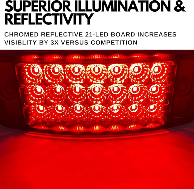 10x Amber + 10x Red 6" 21 LED Side Marker Clearance Light Rectangle 12V Truck Trailer Camper Boat Marine 6x2 Rectangular Surface Mount Sealed and Waterproof Strobe/Turn Functions