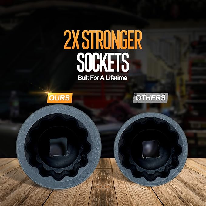 TIGHTSPOT 1/2 Inch Drive 35 mm Deep Impact Socket with Anti-Rounding 12 Point Design, Heat-Treated CRV Steel