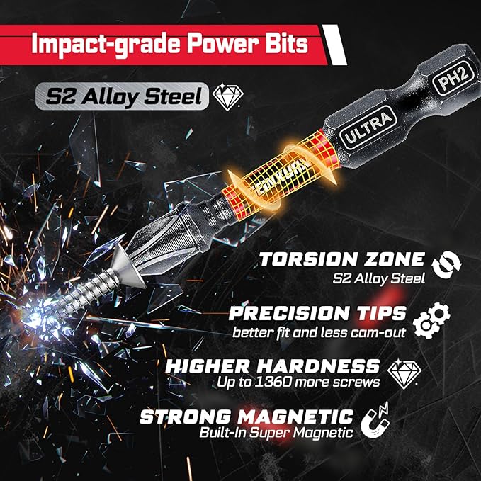 58Pcs Screwdriver Set Include 54Pcs Impact Screwdriver Bits Set, Mini Wrench, Step Drill, 1/4”Socket Adapter and Impact Bit Extension with Tool Box for Home Repairs DIY