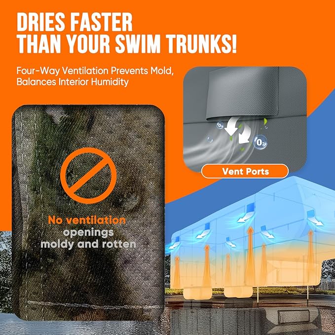 KING BIRD RV Cover, Heavy Duty 5-Layer Snow Protection, Fits 29-33ft 5th Wheel Campers, with Adhesive Repair Patches,Windproof Straps&Tire Covers