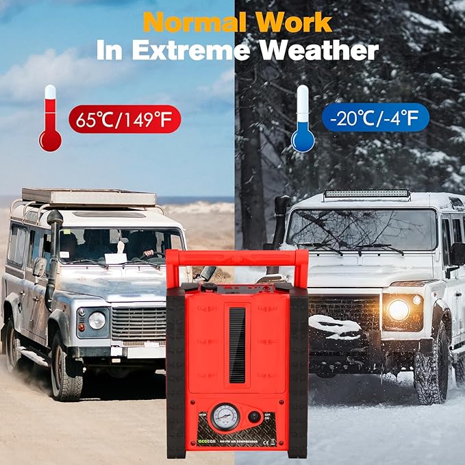 2000A 12V Solar Car Battery Jump Starter-20000 mAh Portable Power Station with 100 PSI Faster Air Compressor, 400W Inverter AC/DC/USB Ports and LED Lights, for Up to 10L Gas and 8.5L Diesel Engine