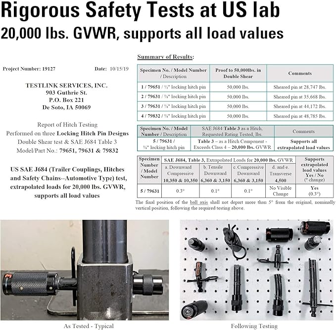 79852 Keyed Alike 5/8" Trailer Hitch Lock Set for Adjustable Channel Mounts, Double Safety Heavy Duty Tow Hitch Receiver Locking Pins fit Class III - V Hitches