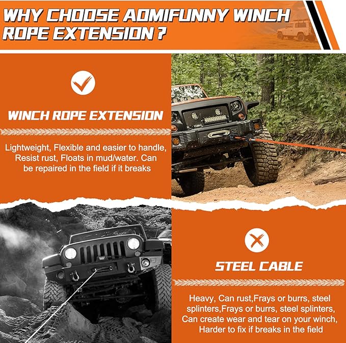 Synthetic Winch Rope Extension, 3/8Inch x 50Ft 26500 Lbs Winch Extension Cable Replacement Tow Ropes Line for Off Road Vehicle ATV UTV Truck SUV Jeep (Orange)