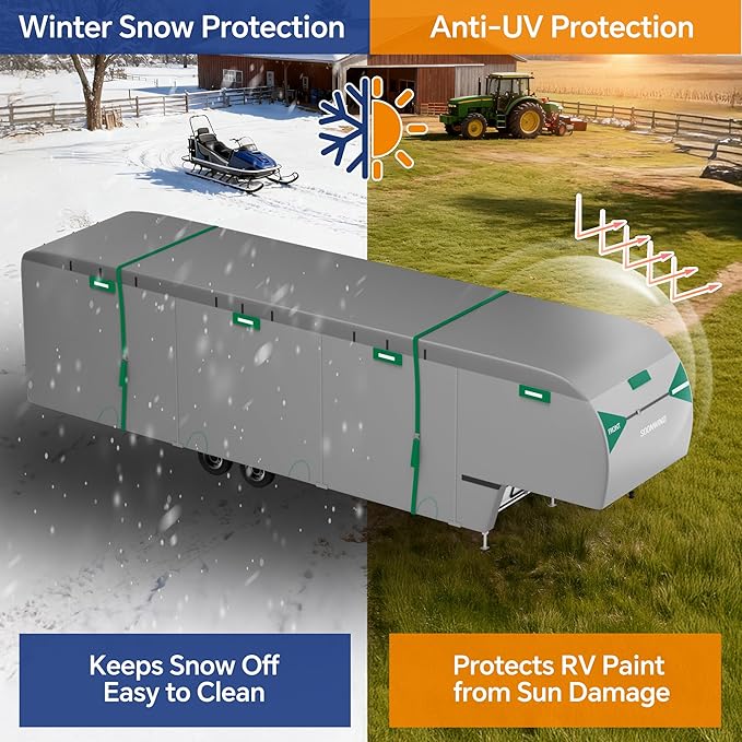 Heavy Duty 7 Layers 5th Wheel RV Cover, Camper Cover & Travel Trailer Cover 31-34ft, Waterproof Windproof All-Weather Protection with Gutter & Tongue Jack Covers Reinforced Straps - Green