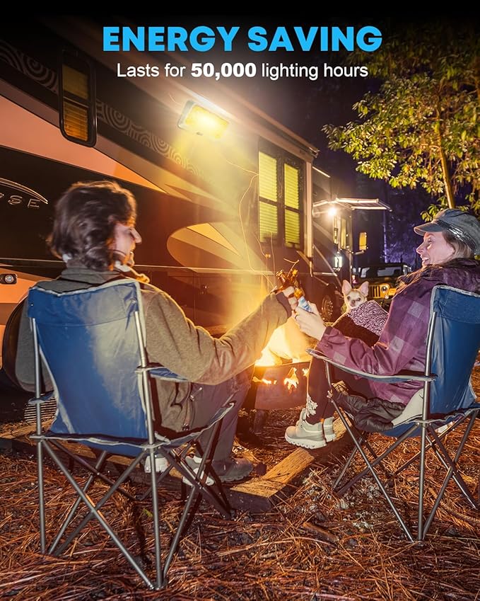 Kohree LED RV Exterior Porch Utility 320 Lumen Light with Switch 12V Replacment Light for RVs, Trailers, Campers, 5th Wheels., White Base, Included Clear and Amber Lenses Removable