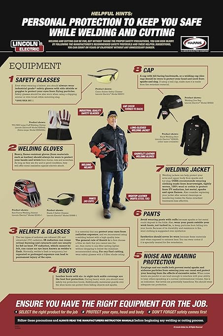 Lincoln Electric 90i MIG and Flux Core Wire Feed Weld-PAK Welder, 120V Welding Machine, Portable w/Shoulder Strap, Protective Metal Case, Best for Small Jobs, K5256-1