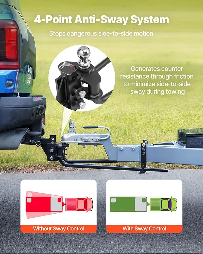 VEVOR Weight Distribution Hitch, 12000 lbs Max Towing & 1200 lbs Max Tongue, Weight Distributing Hitches Kit with Sway Control Includes 2 in Shank & 2-5/16 in Ball, Load Leveling Hitch for Trailers