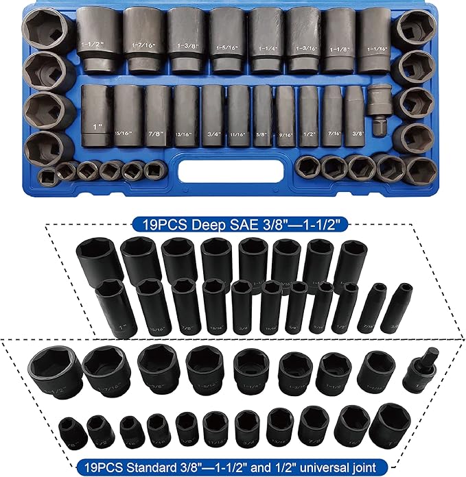MacWork 39PCS 1/2-Inch Drive Impact Socket Set, CR-V Steel Standard & Deep Socket, SAE, 3/8" to 1-1/2", Universal Joint of 1/2", 6-Point Hex Radius Corner Design