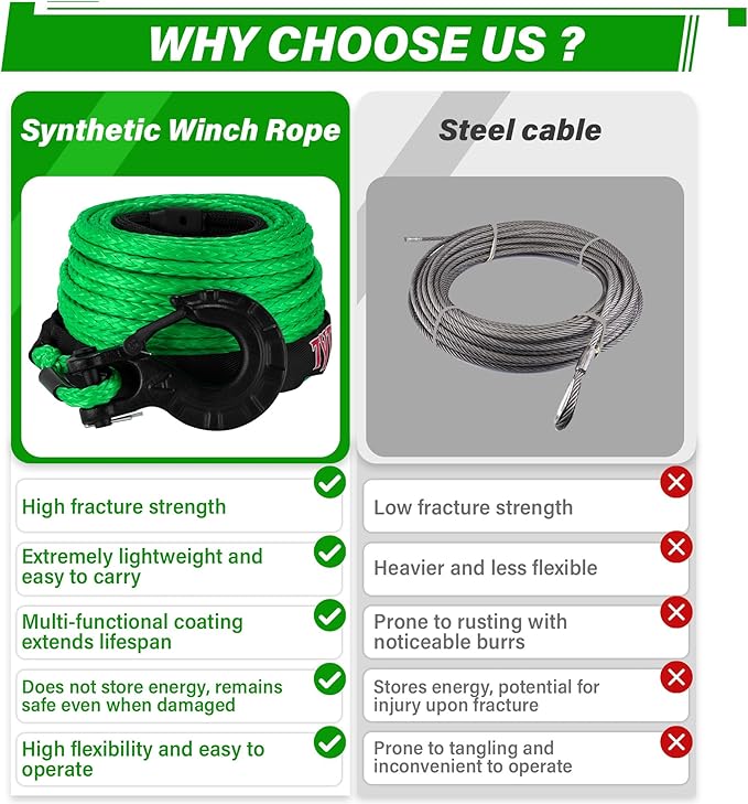 TYT Synthetic Winch Rope 3/8" X 92' with Hook, 27000LBS Synthentic Winch Cable Kit with Protective Sleeve for 4WD Off Road Vehicle Truck SUV Jeep (Green)