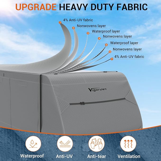 RV Cover Vigorvan Upgrad 7 Layers Top Camper Cover Windproof Travel Trailer Cover for 20-22FT RV, Toy Hauler Cover with Tongue Jack Cover, Extra Windproof Ropes, Gutter Covers