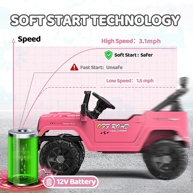 12V Ride On Truck Car with Remote Control, Kids Electric Vehicles with Bluetooth Music, Horn, 3 Speeds, 4 LED Lights, Soft Start, Ride on Toys for Toddler Boys & Girls (Pink)