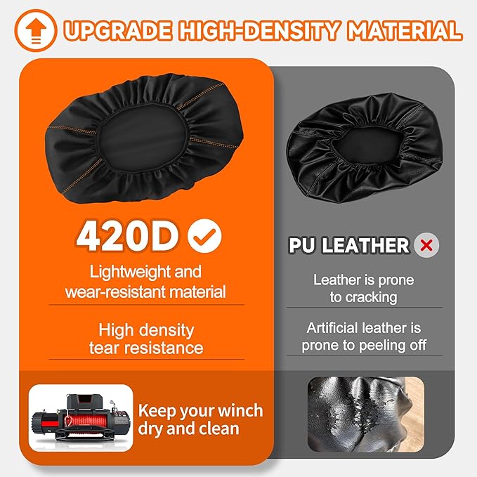 Winch Cover,Dustproof Winch Protection Cover,Badlands Winch Cover 12000 lb Waterproof,Tear Resistant for Up to 17500 Lbs Electric Winches,Indoor/Outdoor Fit for Warn(22″Lx9.8″Hx7.5″W)
