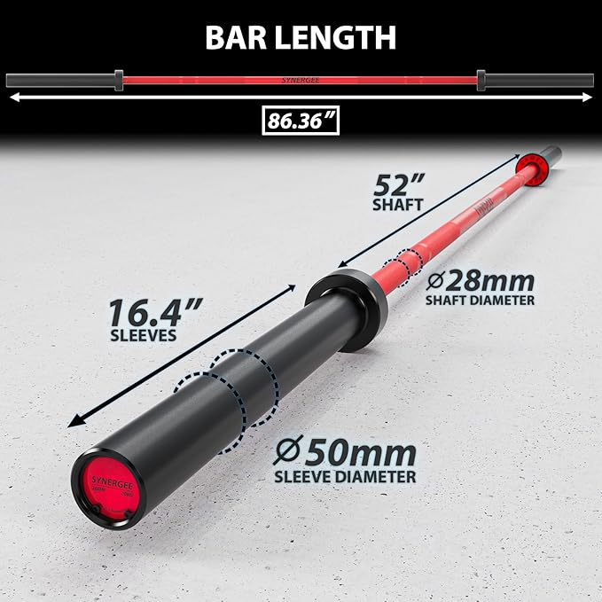 Synergee Games 15kg and 20kg Colored Ceramic Coated Barbells. Rated 1500lbs for Weightlifting and Powerlifting. Black, Red, Grey, Pink