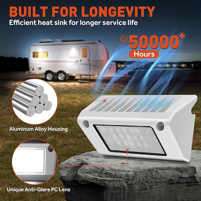 LED RV Exterior Porch Utility Light White Waterproof 10-30V DC Low Current 5" Lighting Fixture 45W 2000LM Aluminum Base led Scene Lighting for RV, Trailer, Camper-2 Pack (6000K Nature White)