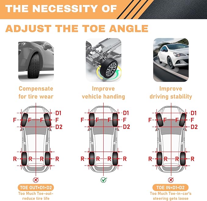 Wheel Alignment Tool, Automotive Wheel Alignment Kit Without Removing Calipers, Toe Alignment Tool Plates with 2 Measuring Tapes, Compatible with Most Cars and SUVs