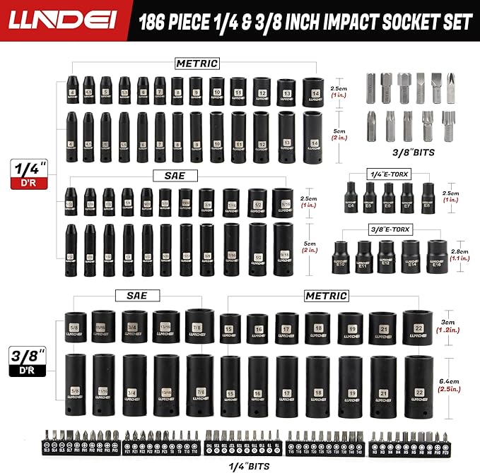 LLNDEI 1/4 & 3/8 Inch Drive Impact Socket Set, 186 Pieces Metric and Standard Full Sockets, CR-V Deep & Shallow Sockets Tool Set with Ratchet Wrench Handle, Spark Plug Socket, Bits for Mechanic