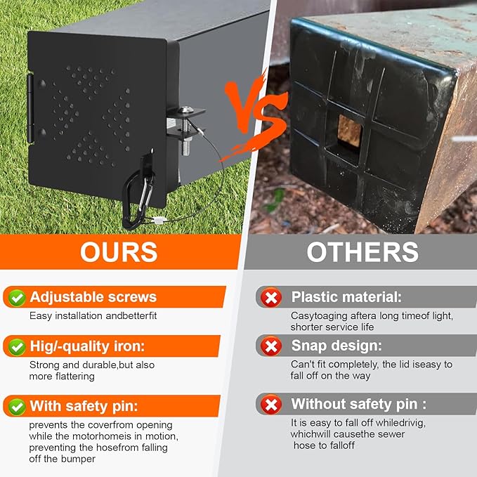 2 Pack Camper Bumper End Caps RV Aluminum Cap Sewer Hose Plug Cover with Screw Fixing, Heavy Duty RV Trailer Accessories for 4 Inch Bumper